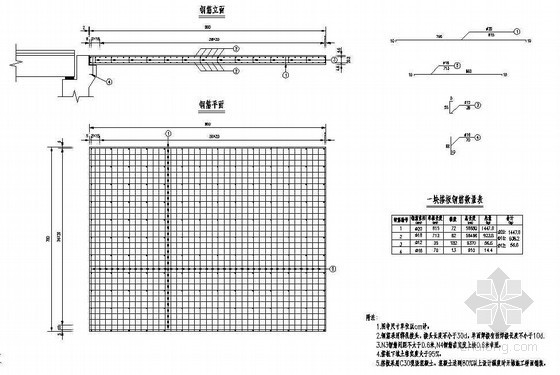 预应力混凝土T形板资料下载-预应力钢筋混凝土T梁桥台搭板钢筋构造节点详图设计