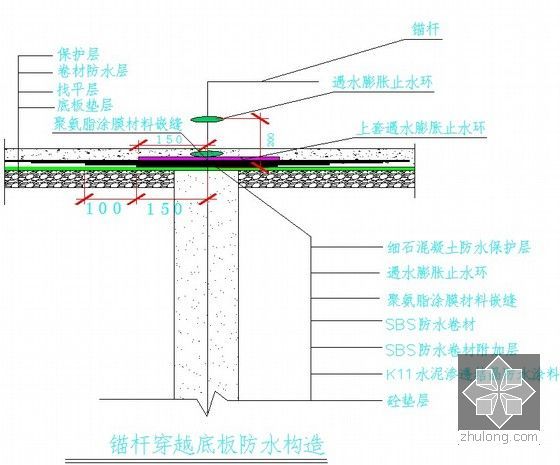 [山东]框剪结构大剧院施工组织设计（鲁班奖，427页）-锚杆防水施工