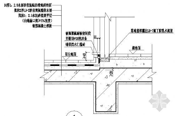 室外落地窗节点资料下载-落地窗防水构造2(DBJ15-19-97)