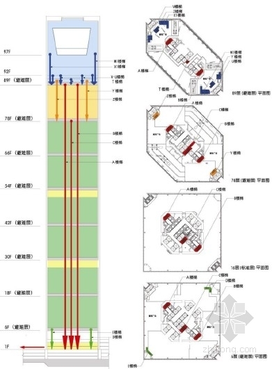 [上海]某492米环球金融中心建筑方案文本（申报）-图13