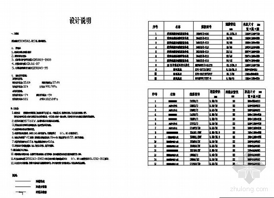 中庭高层办公楼资料下载-某高层办公楼多联机设计图