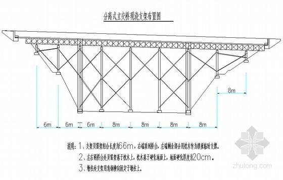 分离式立交桥上跨铁路资料下载-郴宁高速公路分离式立交桥上部构造施工方案