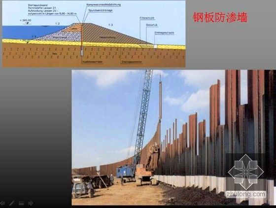 [PPT]水利工程施工教材精讲讲义953页(附习题 2015年编制)-钢板防渗墙示例图