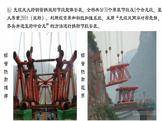 中国最大跨度木拱桥资料下载-大跨度钢管混凝土拱桥施工质量情况汇报（火车头优质工程）