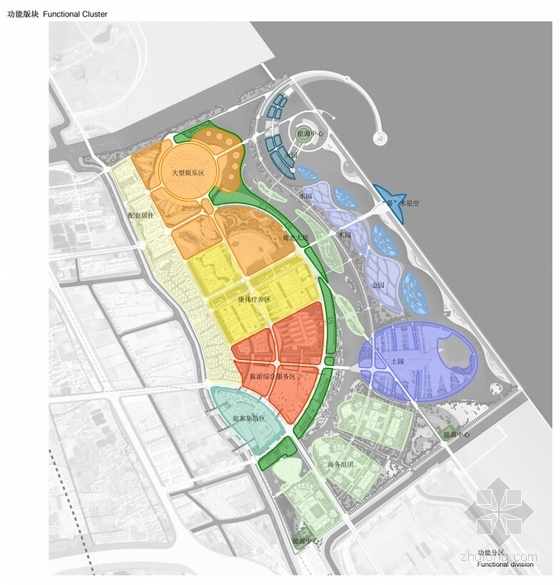 [上海]沿海文化旅游度假区规划设计方案文本-沿海文化旅游度假区规划设计分析图