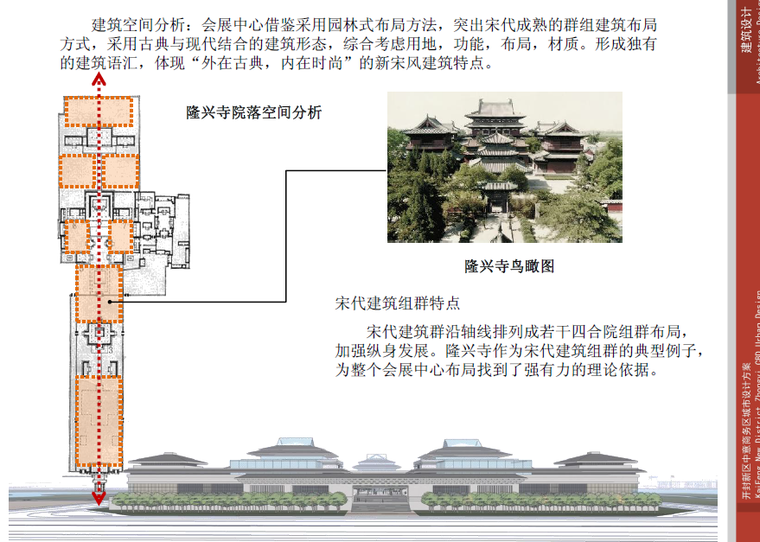 [河南]开封新区中意商务区城市设计汇报三套方案设计-建筑群