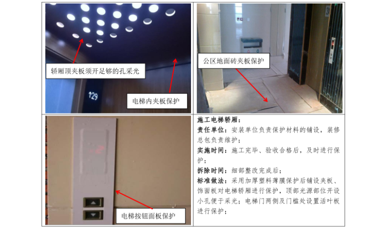 小型工业废水处理资料下载-[碧桂园]SSGF工业化建造体系1.0成品保护标准做法（2017）