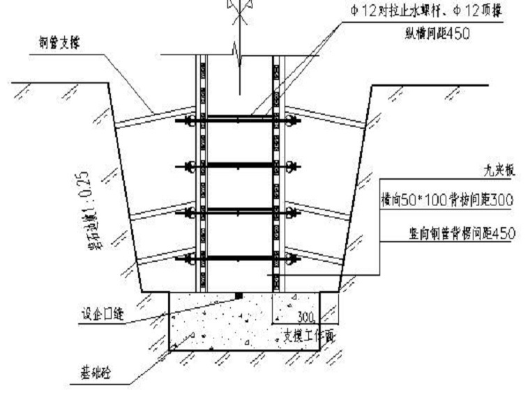 天然基础开挖支护方案资料下载-建筑基础施工方案Word版（共22页）