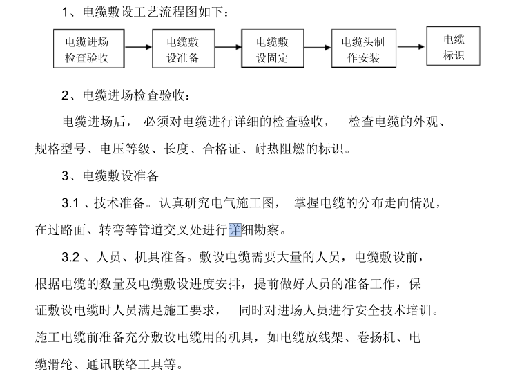 35kV高压电缆敷设专项施工方案_3