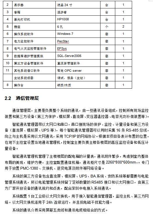 电力监控系统技术方案-通信管理层