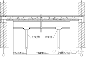 铝模板+叠合板结构施工体系省时又省力，万科这个项目值得学习！_9