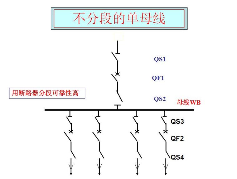 超经典！供电系统电气图识读_26