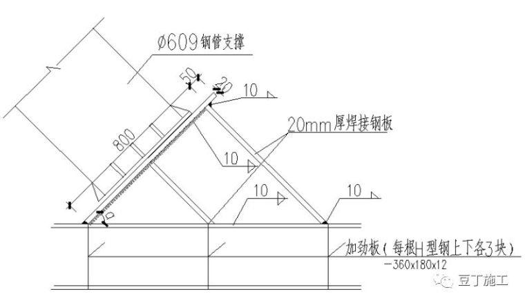 一个实际案例让你秒懂：钢支撑如何施工_7