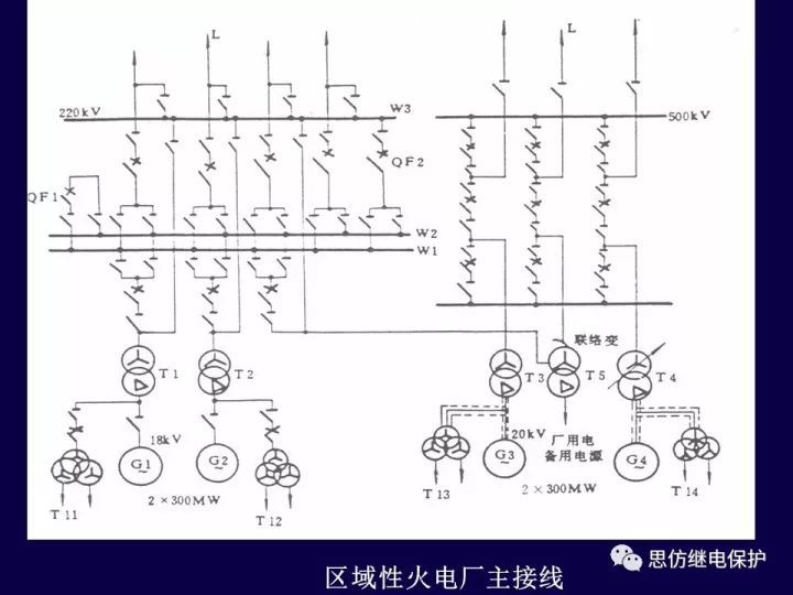 变电站一次接线图讲解_33