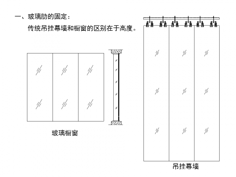 幕墙深化设计培训课件_60