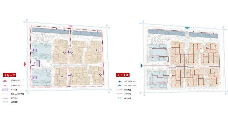 [江苏]苏州联排别墅居住区建筑方案文本（PPT+73页）-车行入户