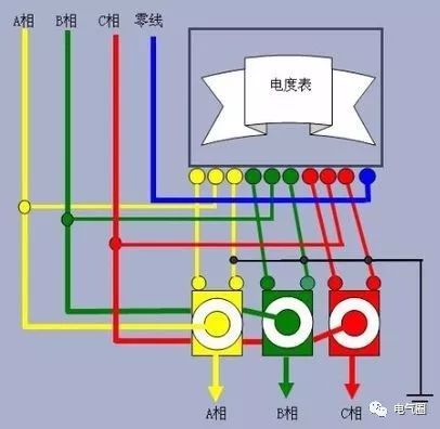 有2个互感器的三相电表接线图资料下载-互感器、电能表接线大全及原理讲解，想学不会都难！