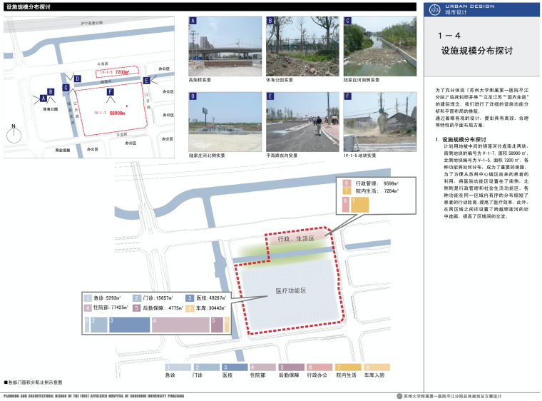 [江苏]苏州大学附属第一医院建筑设计方案（JPG+CAD）-屏幕快照 2018-12-12 上午10.20.56