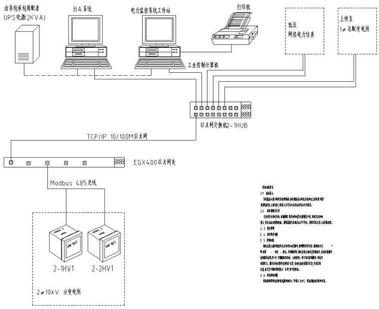 北京科学中心分变电所施工图-电力监控系统配置图