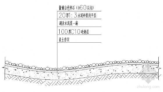 中式日式田园枯山水模型资料下载-枯山水铺装断面图