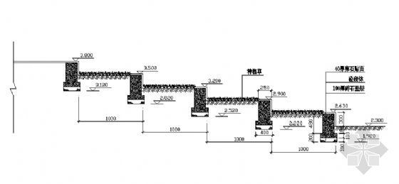 台阶式挡墙绿化资料下载-台阶式绿地详图