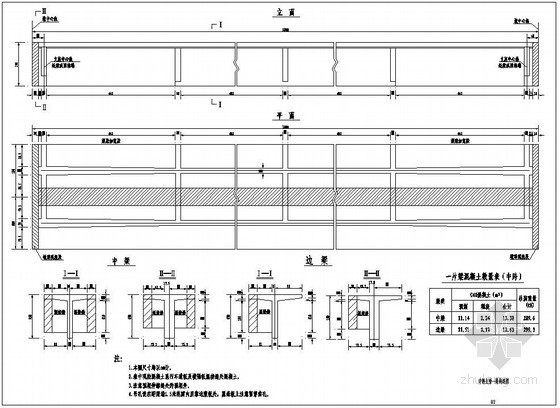 T梁钢筋绑扎胎膜设计图资料下载-20m普通钢筋先简支后连续T梁设计图