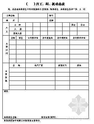 动态投资回收期资料下载-月工、料、机动态表