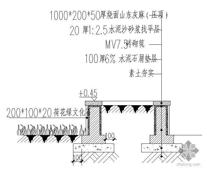 方形花池cad资料下载-三种花池施工大样图