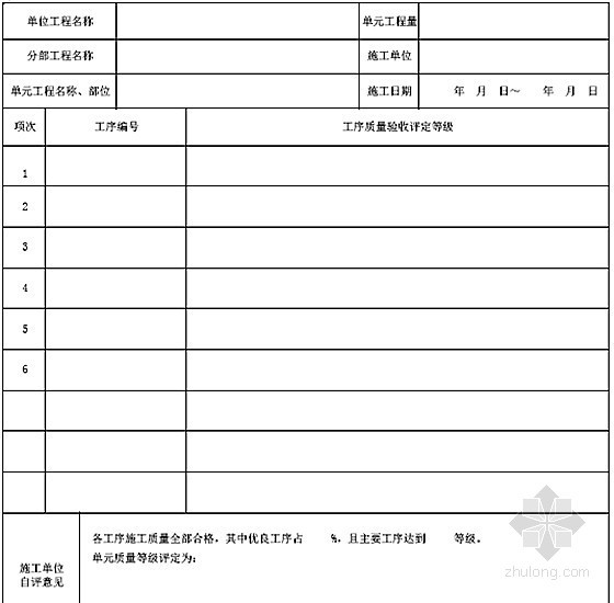 [内蒙古]水利水电单元工程质量验收评定样表288页-单元工程施工质量验收评定表 