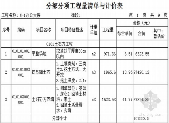 [毕业设计]河南某办公楼建筑装饰工程招标控制价及预算实例(附图纸118页)-分部分项工程量清单与计价表 