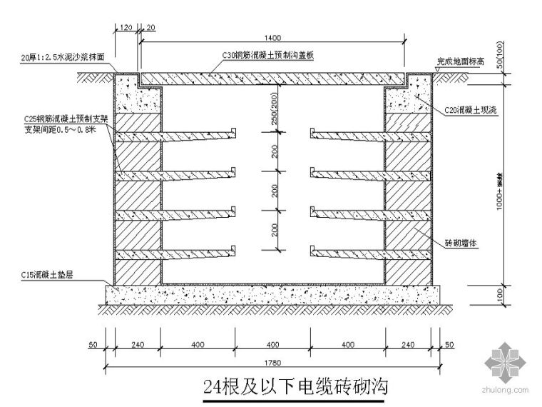 沟渠大样图集资料下载-[图集]电缆沟施工大样图集