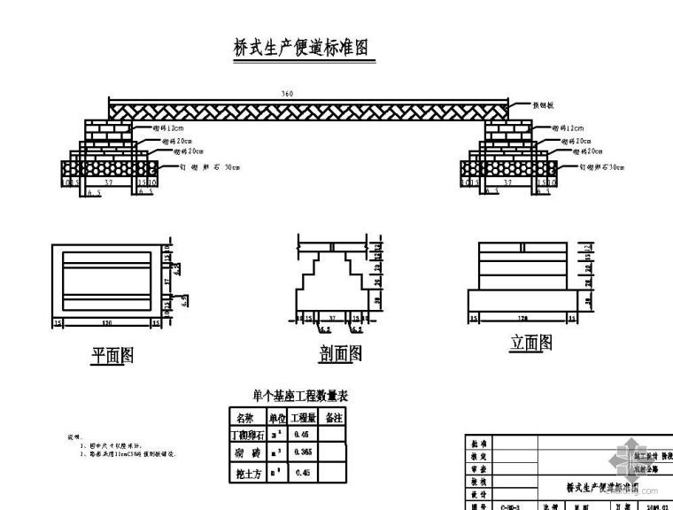 新农村生产便道标准图_3