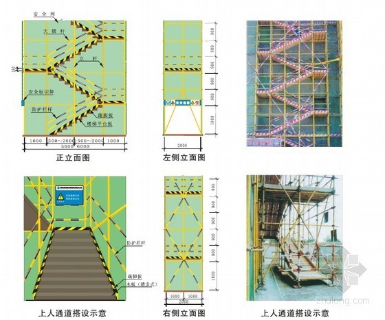 [武汉]建筑施工现场安全文明质量标准化达标实施手册（图文并茂）- 