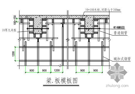 独栋建筑施工组织设计资料下载-重庆某独栋别墅群施工组织设计