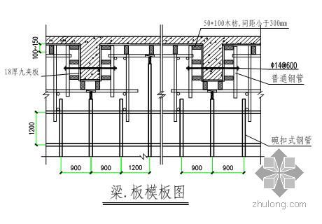 八栋竹别墅资料下载-重庆某独栋别墅群施工组织设计