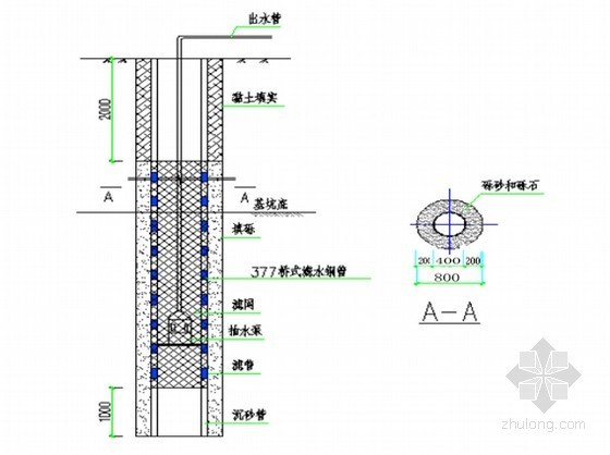 深基坑格构柱做法资料下载-[江苏]地铁深基坑降水施工方案