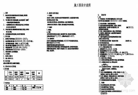 印刷厂暖通图纸资料下载-某印刷厂暖通施工图