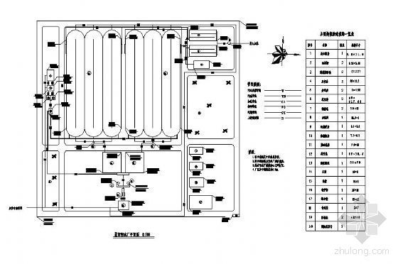 污水处理厂给排水毕设资料下载-某市污水处理厂毕业设计图纸