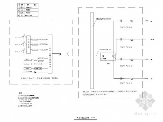 [黑龙江]综合办公楼电气施工图-有线电视系统图 