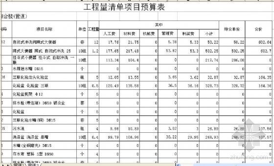 中水管道工程量清单资料下载-某综合楼管道工程量清单