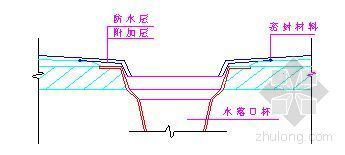 聚氨脂涂膜防水施工资料下载-海南省某政府办公楼防水施工方案（地下室、屋面、卫生间）