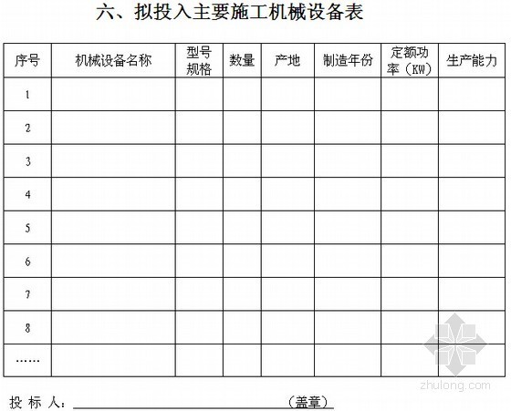 2014年岩土工程施工勘察准入招标文件-拟投入主要施工机械设备表 