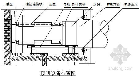 [青海]市政供水工程穿高速公路顶管法施工方案- 