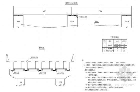 桥梁支座更换方案资料下载-高速公路桥梁交接墩支座更换处治专项工程设计套图（40张）