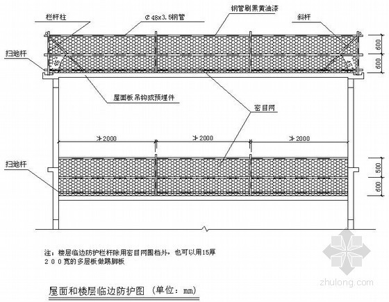 安全临边防护节点资料下载-建筑工程屋面和楼层临边防护图