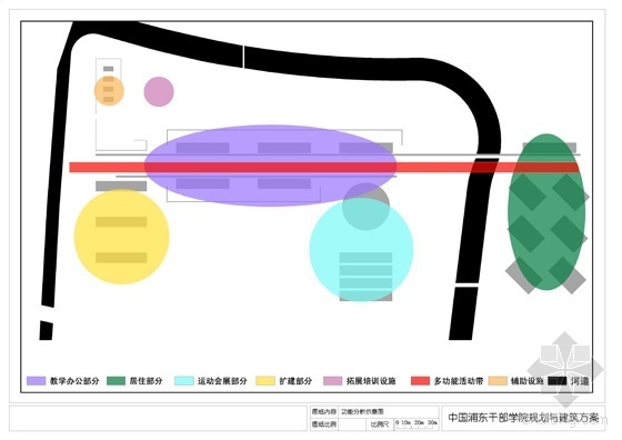 [上海浦东]某干部学院规划及建筑方案文本-功能分析图