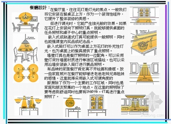 别墅室内照明设计资料下载-室内照明设计原理PPT讲稿