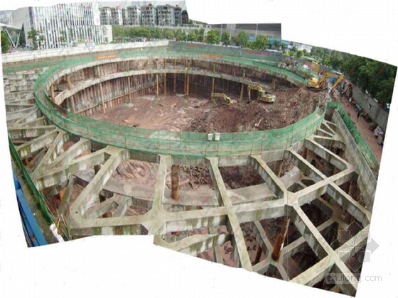 基坑支护工程安全应急预案资料下载-[广东]高层地下室深基坑开挖支护安全生产应急预案
