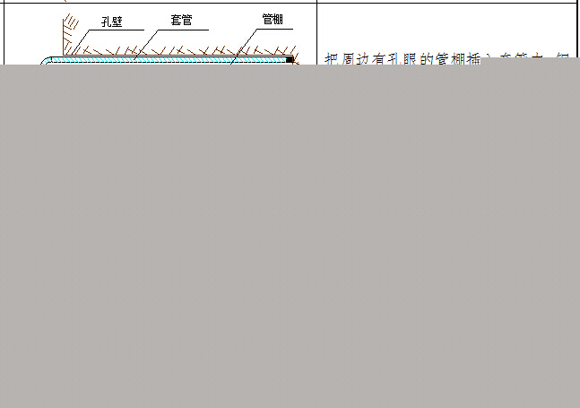 明挖法PBA工法双层三跨岛式车站T形换乘站地铁工程施工组织设计380页（2站2区间1联络线）-大管棚施工程序