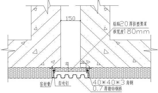 施工技术集中营：万科防渗漏战役的制胜之道